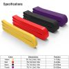 Resistance Loop Band Heavy Duty Pull up Assistance Band Stretch Mobility for Gym Exercise Fitness Workout Yoga Power Lifting Home